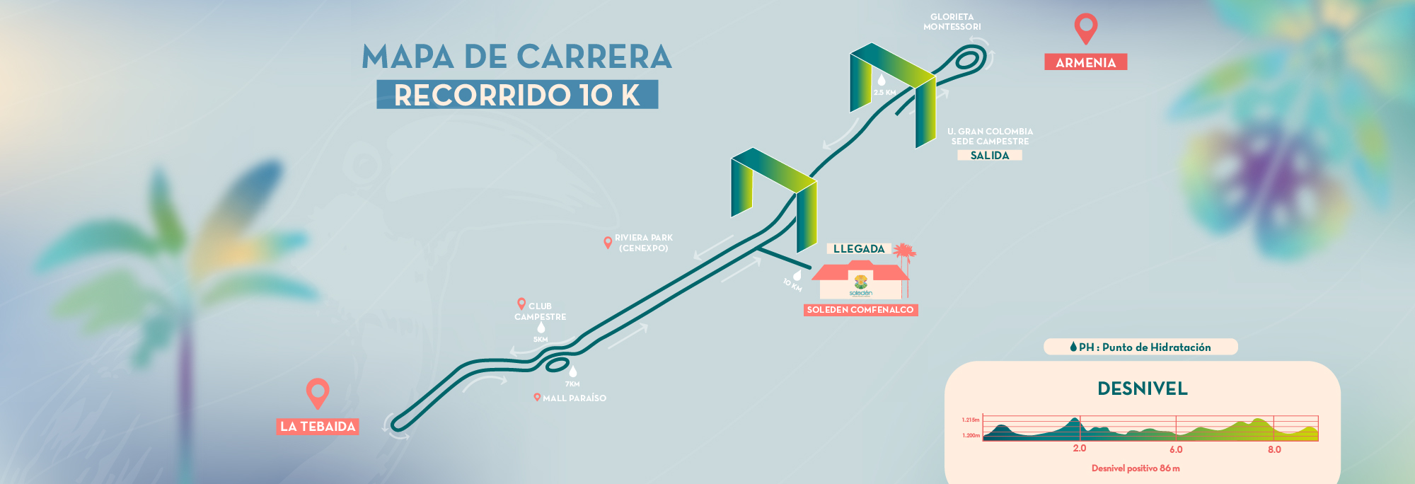 Mapa del recorrido 10K