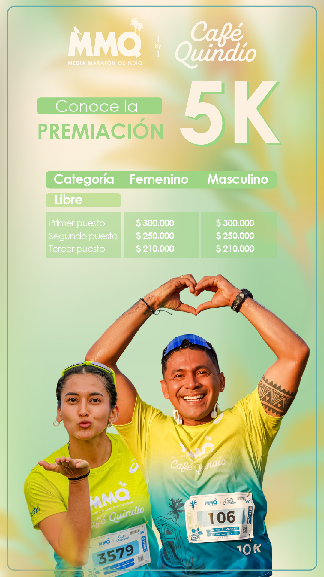Infografía de la premiación 5K MMQ 2027